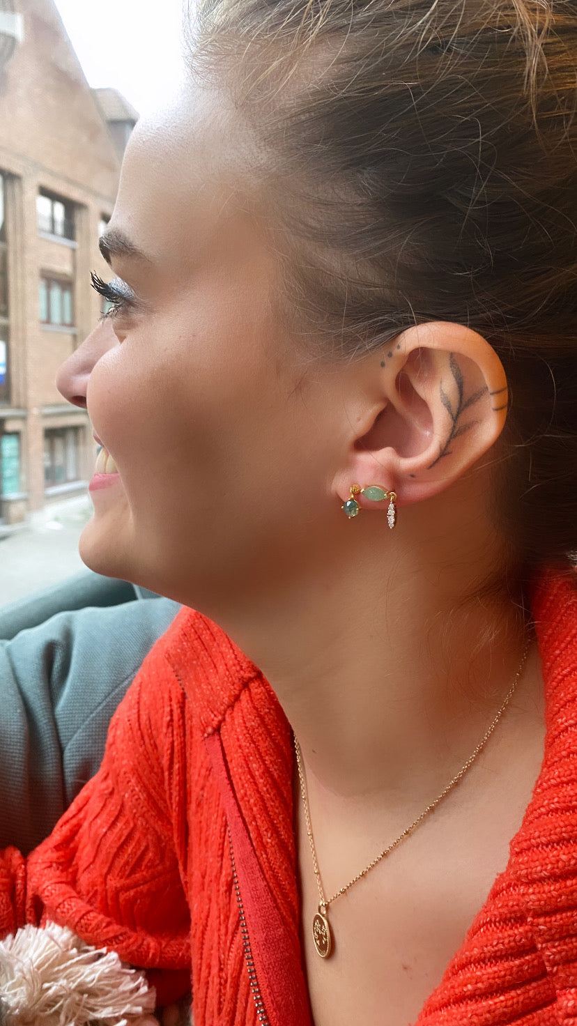 Pendentif astrologie